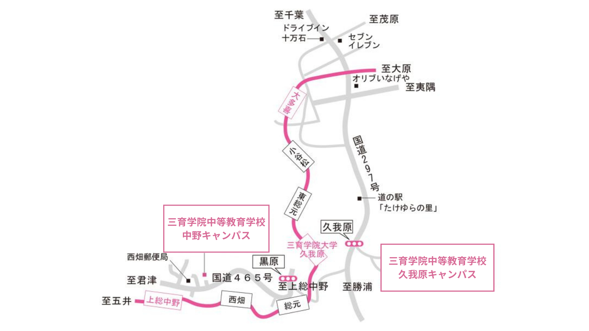 大多喜キャンパス